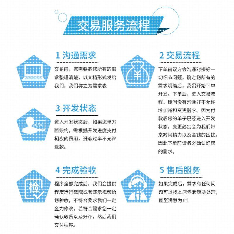 python代编程matlab代做深度学习机器代码接单指导编写调试答疑