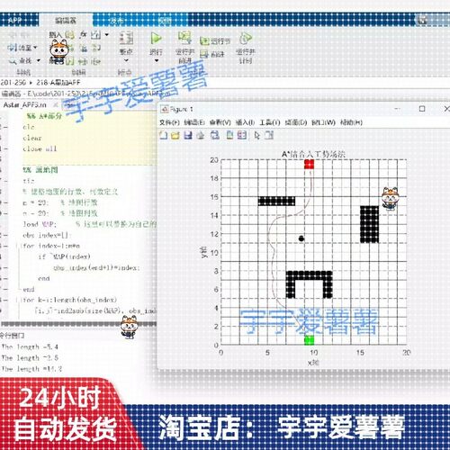改进的A星+改进的人工势场(A*-APF混合matlab算法路径规划代码