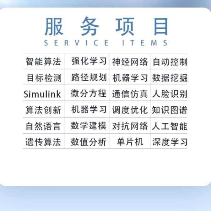 Python代编Matlab程序帮做代做机器图像信号处理代码仿真程序代编