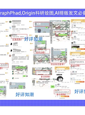 sci作图，graphpad prism作图，科研作图，Origin，绘图，pcr数据