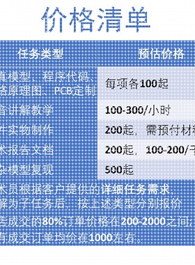 Matlab电气仿真代做Simulink电力电子PLECS电机系统PSCAD设计PSIM