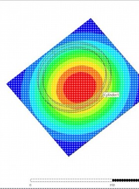 代做hfss仿真ads设计软件cst天线feko射频电路超表面答疑指导安装