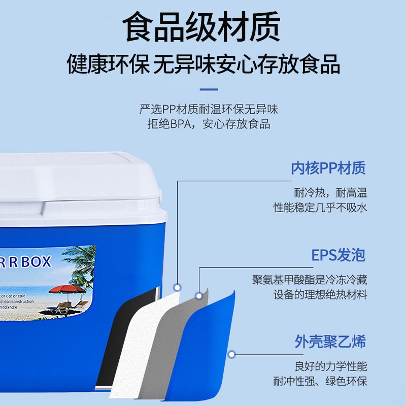 车载冰箱小型车家专用2024x新款迷你保温箱车用手提式车上小冷藏