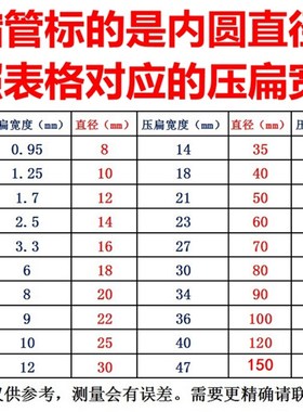 整卷热缩管d 黑色套管 1/2/3/4/5/6/7/8/9/10/12/14/20/22/-50mm