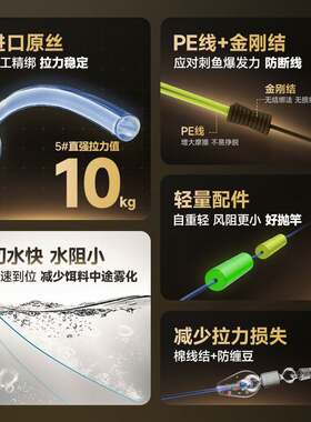 汉鼎综合线组PE加固款成品钓鱼线组台钓配件鱼线（一盒2卷）