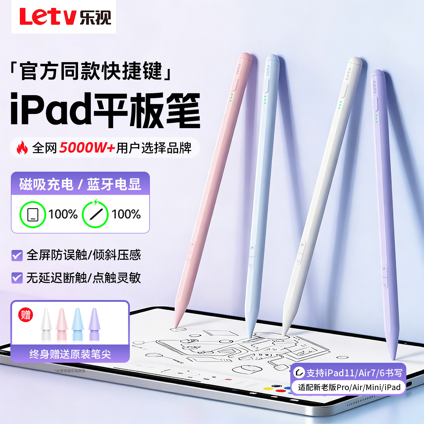 乐视iPad电容笔适用苹果apple pencil二代pro触控笔ipad 11/10平板触屏笔air7/6通用mini7平替ipencil手写笔5图片