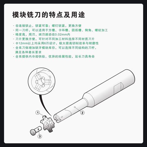 数控模块式铣刀片螺纹rT型铣刀抗震合金刀杆小孔径槽刀片不锈钢