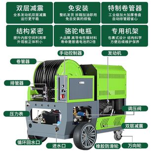 高压管道疏通机全自动柴油四缸商用户外通下水道污水适用市政物业