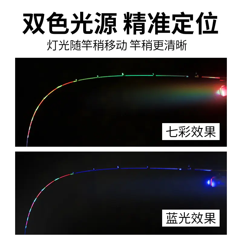 筏钓灯竿稍灯 桥筏灯 夜钓usb充电灯 蓝光灯钓鱼专用帽夹灯