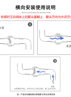 PE止回b阀卧式立式通用翻板式逆止阀热熔止逆阀防止水倒流32-110