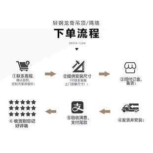上海石膏板e隔墙轻钢龙骨吊顶施工隔音隔断墙办公室装修厂房矿棉