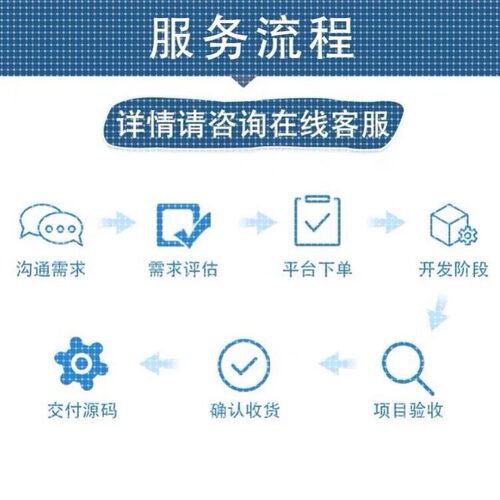 python代编程序接单机器深度学习爬虫数据抓取matlab仿真代码帮做