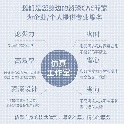ANSYS/FLUENT/ABAQUS/COMSOL流体机械结构有限元彷真分析代做模拟