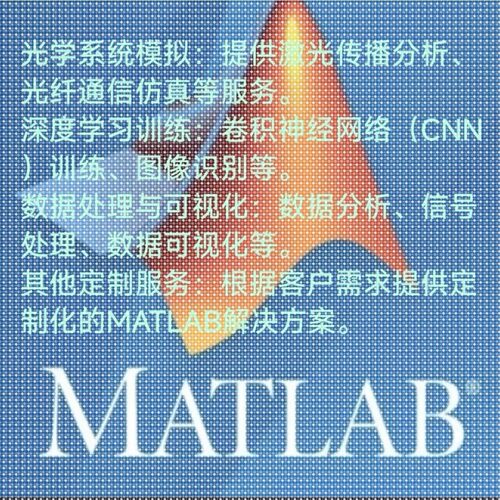 matlab代码编写图像处理信号处理信号彷真光通信彷真非中介