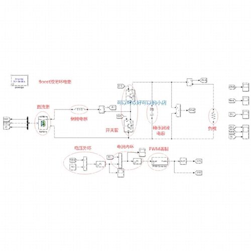 simulink帮做彷真，电机与电力电子simulink建模，matlab模型搭建