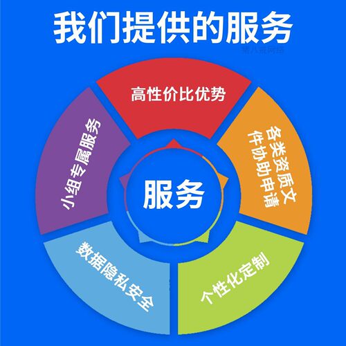 matlab代码帮做程序代编 问题解决数学复现 simulink建模仿真代做