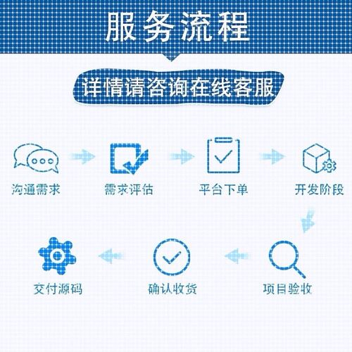 matlab代编程序Python神经网络深度机器学习通信仿真算法模型求解