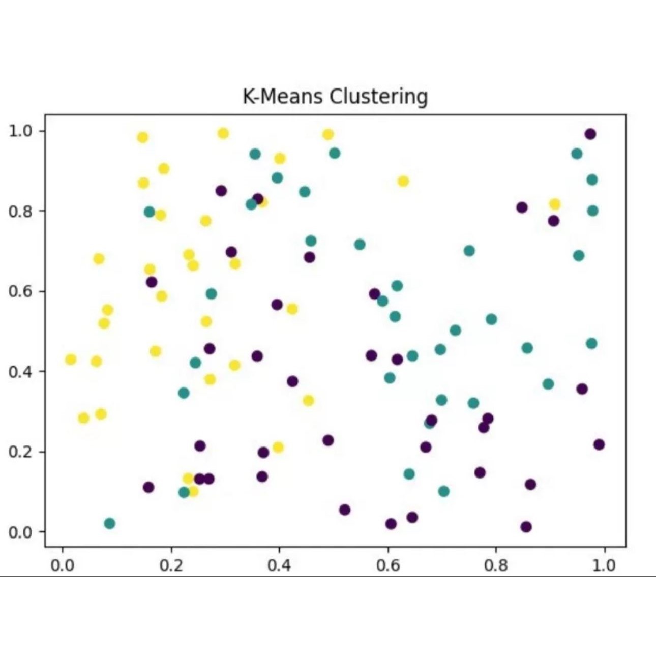 R语言绘制SCI科研图Rstudio绘图数据源代码roc源码生物pca源文件