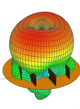 HFSS天线/cst/amesim/Ansys/Feko/silvaco/sentaurusTCAD仿真代做
