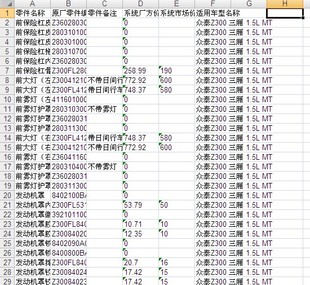 众泰Z360 Z300三厢原厂OE零配件备件号保险公司定损理赔销价格表