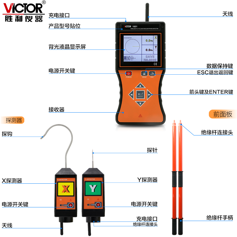 胜利仪器全智能无线高低压核相仪VC1601全智能无线高压语音核相仪