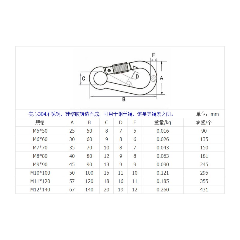 M4/M5/M6/M7-M12弹簧扣 带孔登山扣带保险304不锈钢螺母扣弹簧钩