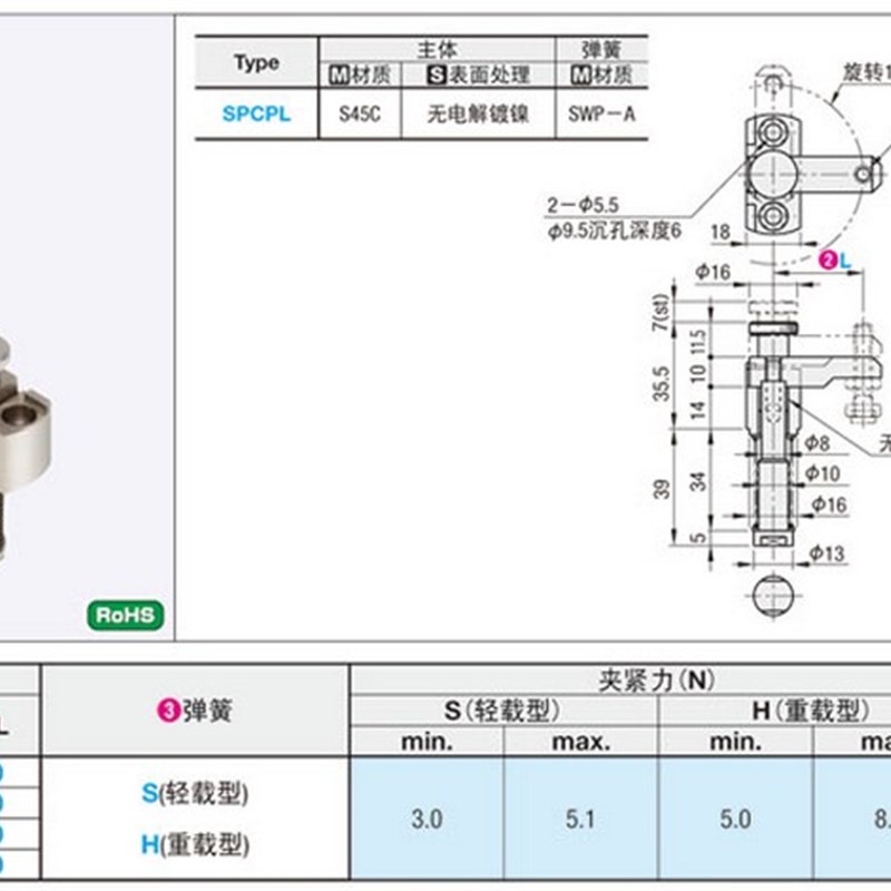 弹簧固定夹 大型SPCPS20 SPCPL30 SPCPL30-H SPCPL30-S-SB