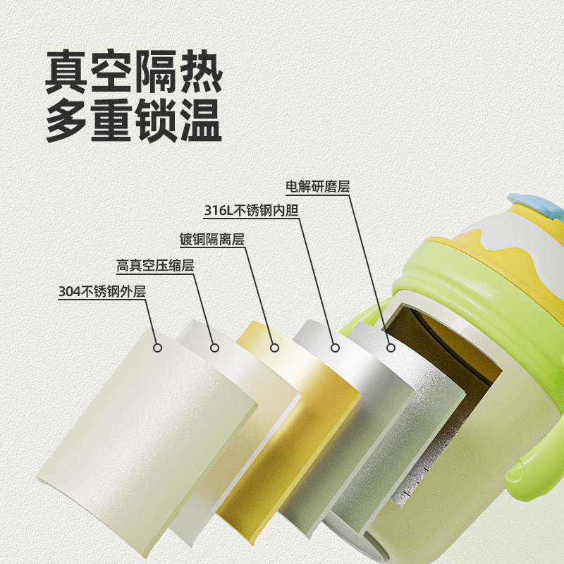 宝宝吸管保温杯一岁以上不锈钢水杯儿童牛奶杯带刻度防摔学饮杯