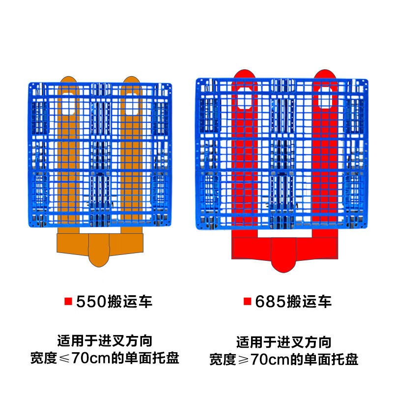 卉卉在银2吨2.5吨3吨5吨手动液压叉车小地牛托盘搬运车手推车拖车