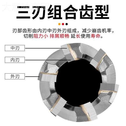 k合金空心钻头打孔属厚钢板锈钢开孔器不取芯扩金孔磁力AQL钻t钻