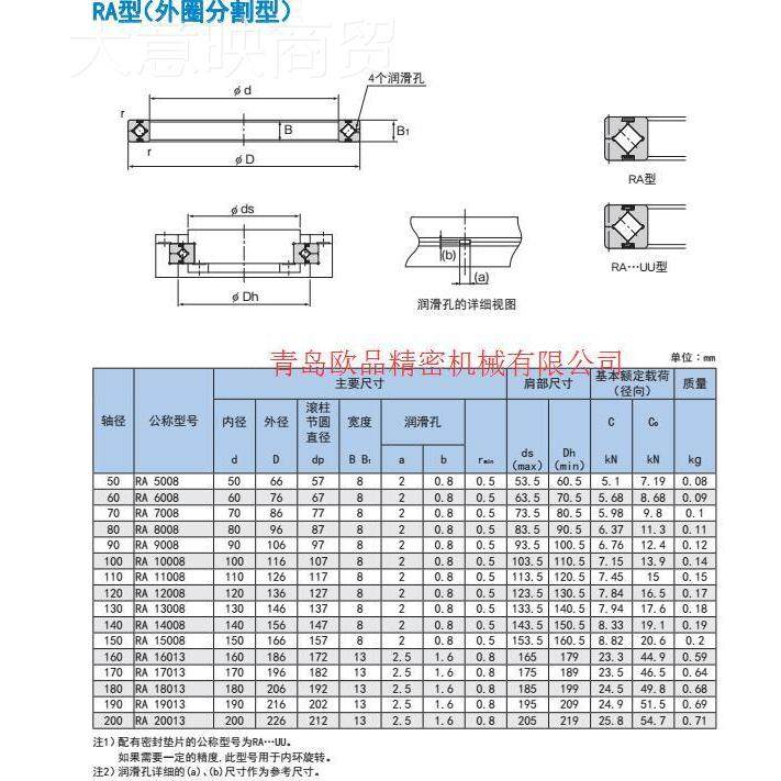 THK交叉滚子轴承RA16无品牌/013C5UU0CC0P CRA1713CUUC0P5,办公设备/耗材/相关服务,电工胶带,淘宝优惠券,粉丝福利购,淘宝优惠卷