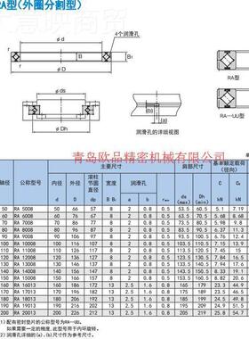 THK交叉滚子轴承RA16无品牌/013C5UU0CC0P CRA1713CUUC0P5