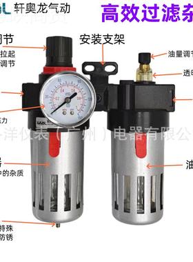 AFC200气空压机动水分离器调压过油滤器TTE二联件BFC2000/3000/04
