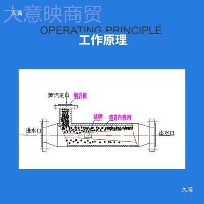 不锈钢汽没水混合器 0管道蒸式汽加热器浸式GFH34不锈钢混合加热