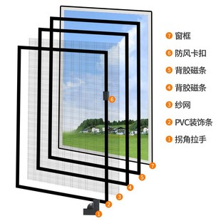 窗户防蚊100 304不锈钢纱窗网自装 60目家N用魔术贴自粘型防猫跳楼