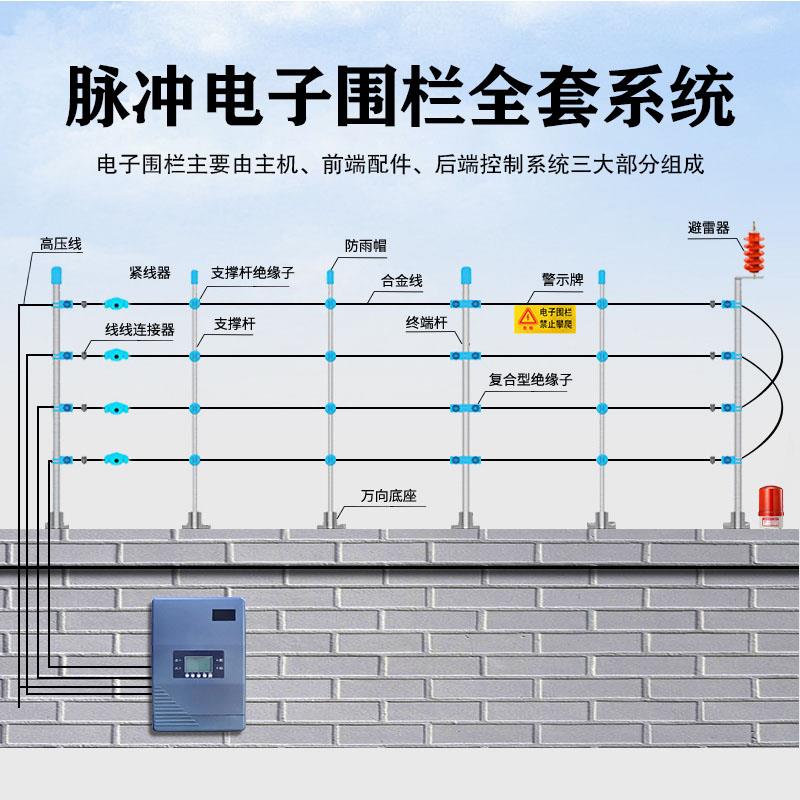高压脉冲电子围栏系统全套脉冲围栏主机围墙防盗爬电网报警主机