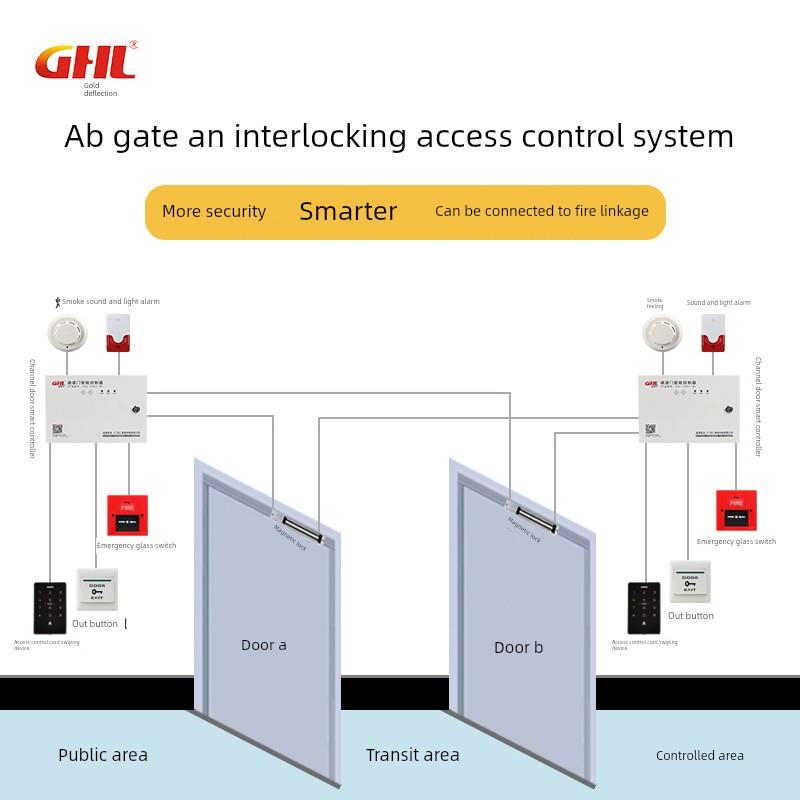 Ab门安全联锁门禁系统缓冲净化车间洁净室双门联锁联动控制器装置