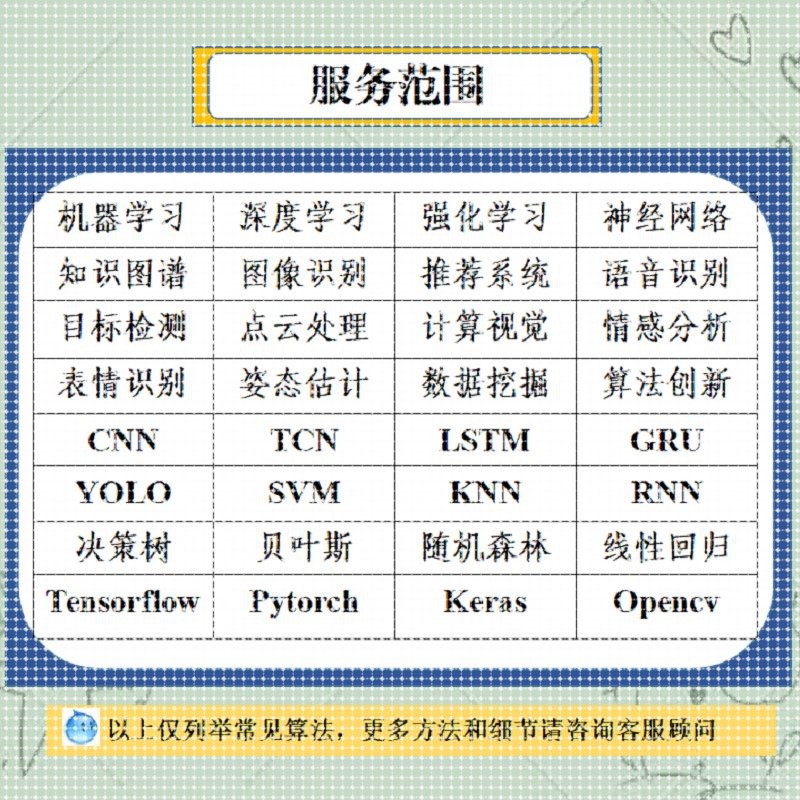 Python代做深度学习机器学习yolo目标检测opencv图像处理知识图谱