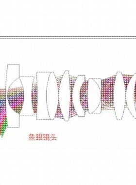 zemax光学设计显微物镜像方远心镜头离轴光学系统光
