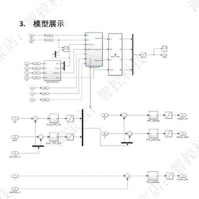 MATLAB/Simulink 无人机 姿态控制 仿真模型 模糊PID 模糊算法