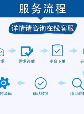 matlab代编程序Python神经网络深度机器学习通信仿真算法模型求解