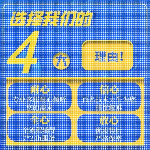 python深度学习opencv神经网络代码程序代编机器学习图像识别定制