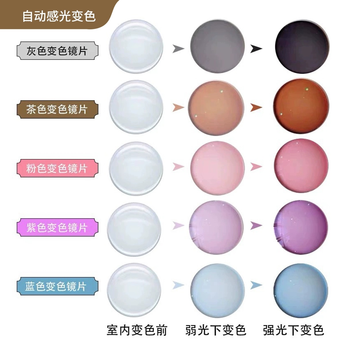 变色防蓝光高清镜片可定制度数