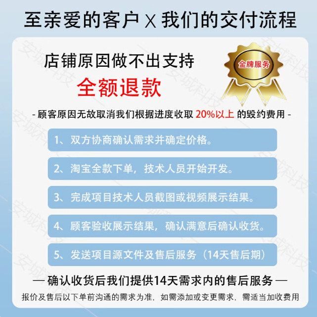 matlab代码帮做程序代编问题解决数学复现simulink建模与仿真代做