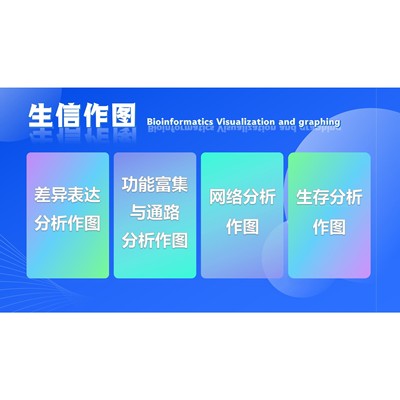 生信作图 Bioinformatics Visualization and graphing