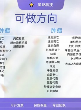 ChIPseq组蛋白修饰分析服务TCGA GEO数据库挖掘生信可视化绘图