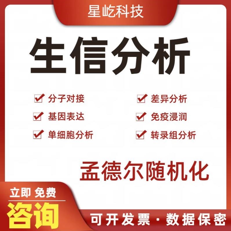 网络药理学专业代做中药复方PPI网络KEGG