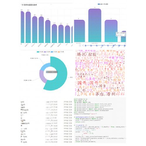 python代编程爬虫数据抓取机器学习数据处理数据可视化深度学习