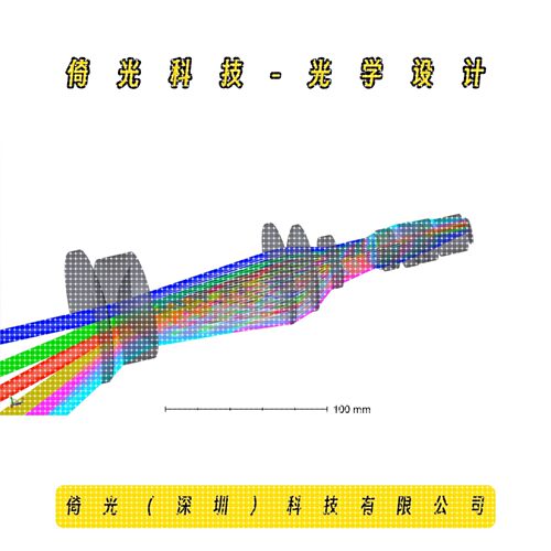 电影放映设备