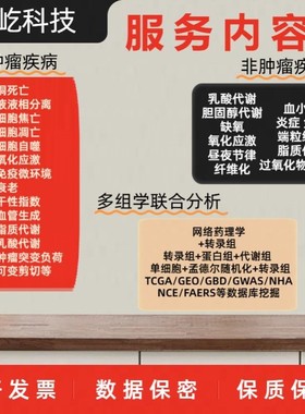 基因组组装注释 原核真核 比较基因组 共线性分析